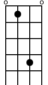 0,5,8,0